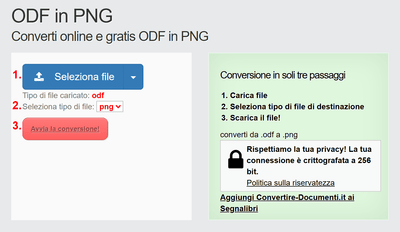 Come convertire ODF file online in PNG