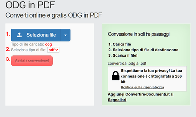 Come convertire ODG file online in PDF